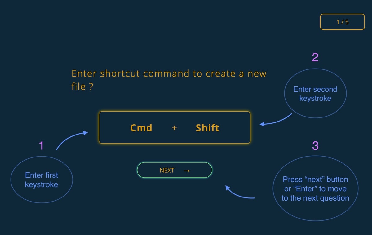 vscode format code shortcut